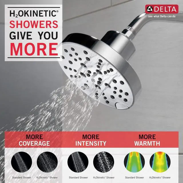 Alt view image 4 of 6 - 5-Setting Brushed Nickel Shower Head with H2Okinetic Spray, 6 Inch Round Shower Head, Showerheads, 1.75 GPM Flow Rate, Lumicoat Stainless 52668-SS-PR