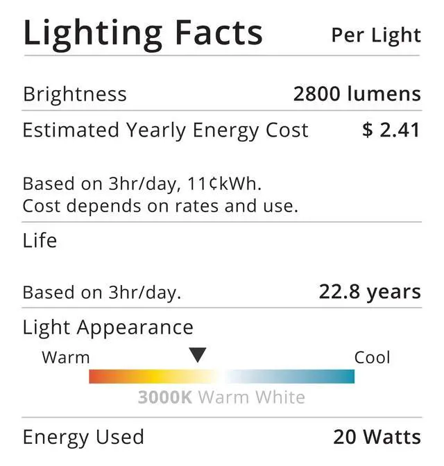 Alt view image 6 of 6 - Sunco 24 Pack PAR38 LED Outdoor Flood Light Bulb, Ultra Bright, 2800 LM, 20W (250W Equivalent), 3000K Soft White, Dimmable, E26 Medium Base, for Security Garage Yard Driveway, UL