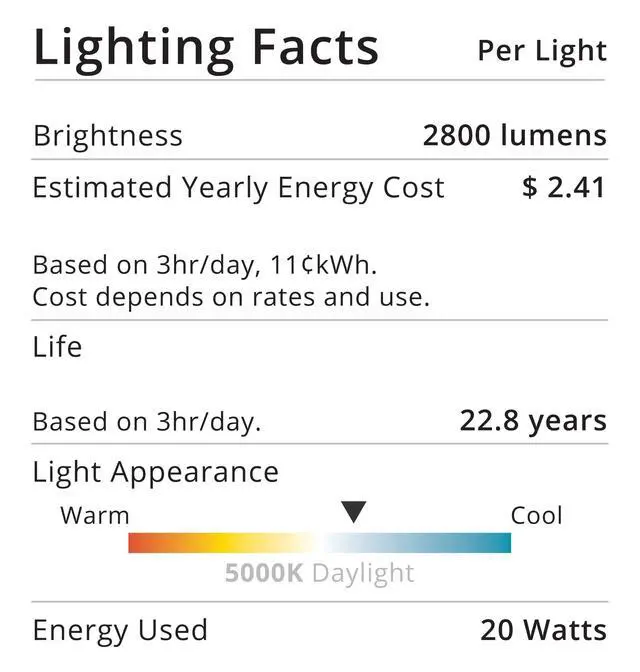 Alt view image 6 of 6 - Sunco 24 Pack PAR38 LED Outdoor Flood Light Bulb, Ultra Bright, 2800 LM, 20W (250W Equivalent), 5000K Daylight, Dimmable, E26 Medium Base, for Security Garage Yard Driveway, UL