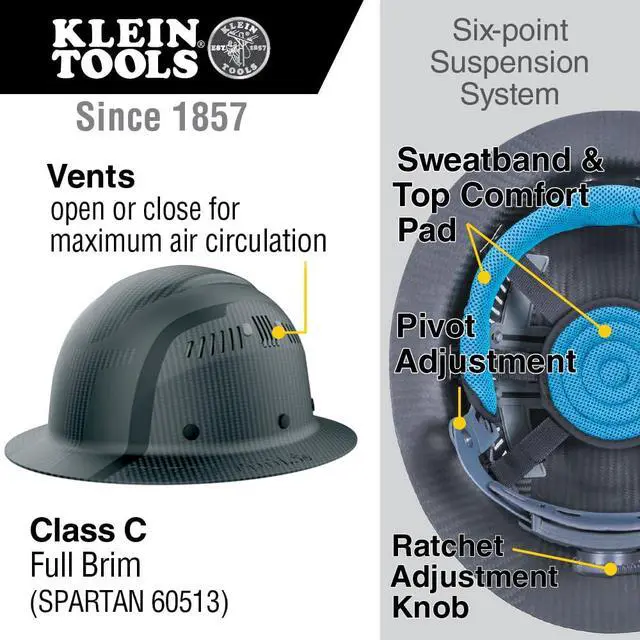 Alt view image 2 of 6 - Hard Hat, K12 Series Carbon Fiber Full Brim, Vented, Class C, Type 1