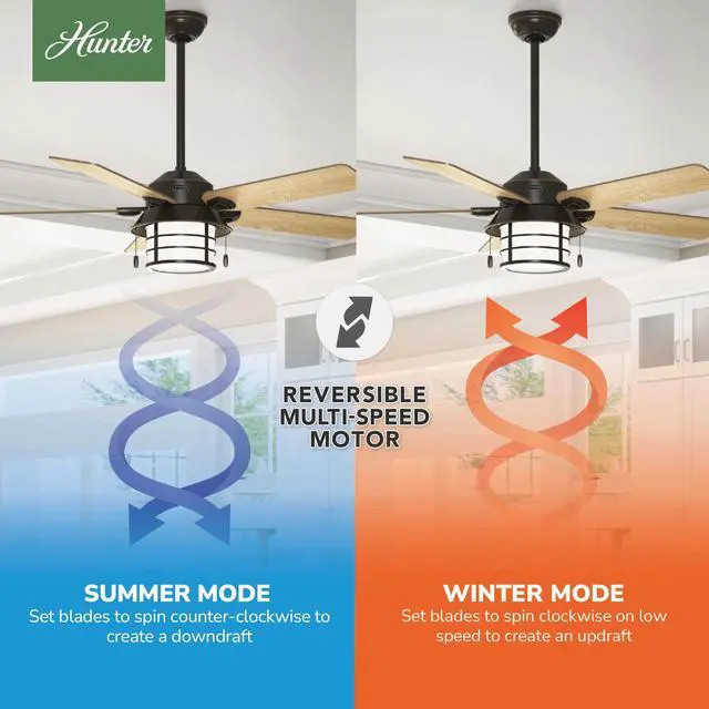 Alt view image 4 of 6 - 54 inch Outdoor or Indoor Ceiling Fan with LED Light - Rustic Ceiling Fan with Pull Chain, For Bedroom, Living Room, or Patio, Standard Mount, No Remote - Key Biscayne 59273, Onyx Bengal