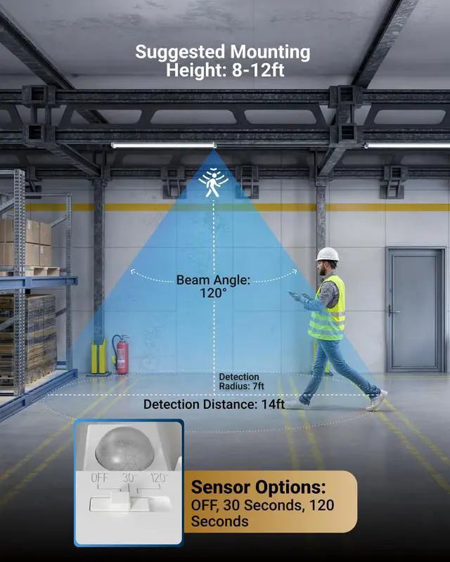 Alt view image 2 of 6 - Sunco Motion Sensor 4ft LED Shop Light, Garage Lights Ceiling LED Plug-in Fixtures, 40W, 5000K Daylight, 4300 Lumens, Frosted, Motion Activated, Linkable Suspension Mount, ETL 12 Pack