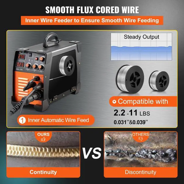 Alt view image 4 of 6 - MIG Welder, 3 in 1 270 Amp Welding Machine, 110 220V MIG Lift TIG Arc Welder, Portable Lift TIG Welder ARC Welder with IGBT DC Inverter, LCD Digital Display, Welder Torch and Welding Wire