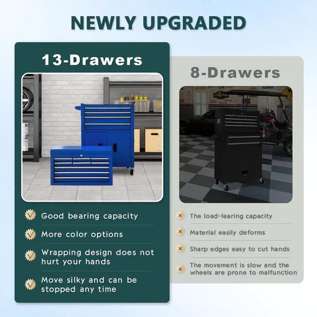 Alt view image 5 of 6 - 13-Drawer Rolling Tool Chest with Double Doors, 2 in 1 Detachable Rolling Tool Chests, Metal Standing Tool Cabinet with Lock, Large Toolbox for Garage Workshop, Gift for Christmas