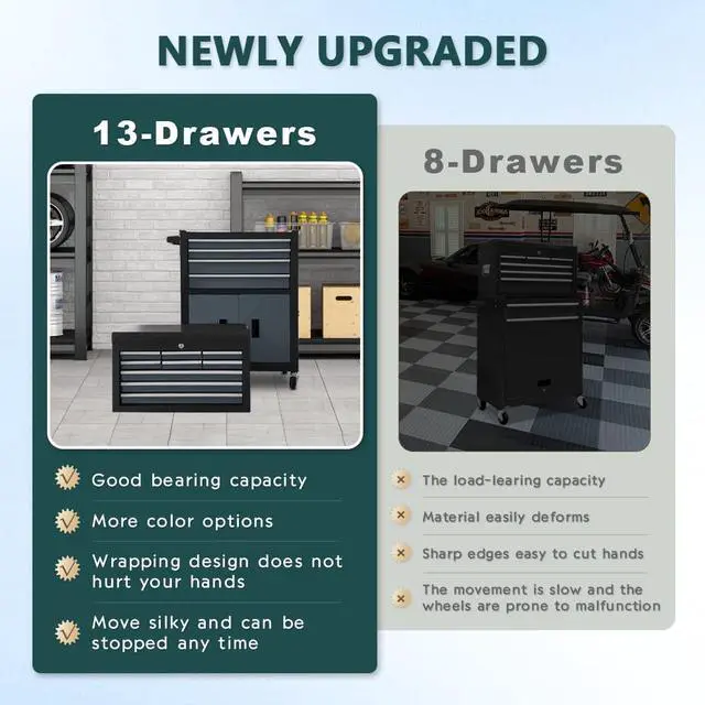 Alt view image 5 of 6 - 13-Drawer Rolling Tool Chest with Double Doors, 2 in 1 Detachable Rolling Tool Chests, Metal Standing Tool Cabinet with Lock, Large Toolbox for Garage Workshop, Gift for Christmas