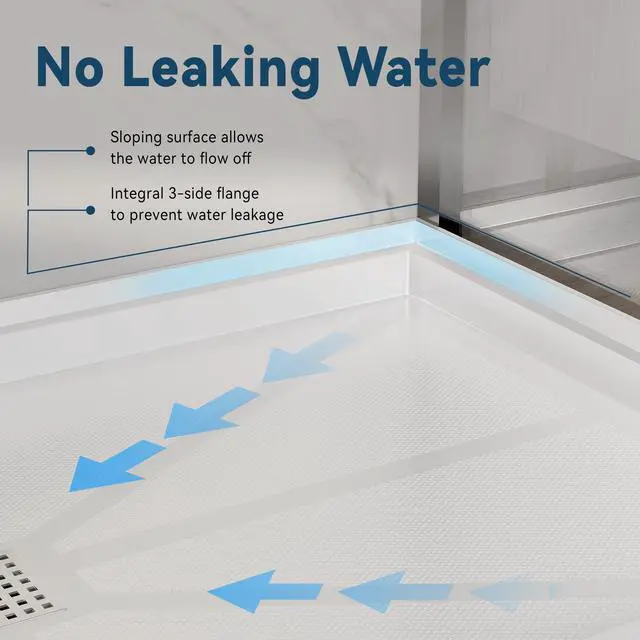 Alt view image 5 of 6 - 36"L×36"W×4"H SMC Shower Pan For Bathroom, Single Threshold Shower Bases with Non-Slip Textured Surface and Stainless Steel Shower Drain Cover, White
