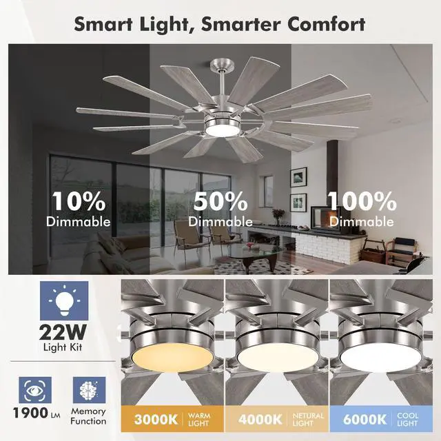 Alt view image 4 of 6 - 62 Inch Ceiling Fan with Light Remote, Modern Farmhouse Industrial 12 Blade(Sliver/Oak), High CFM Quiet Reversible DC Motor, Damp Rated Indoor Outdoor Ceiling Fans for Patios Garage Porch Barn Gym