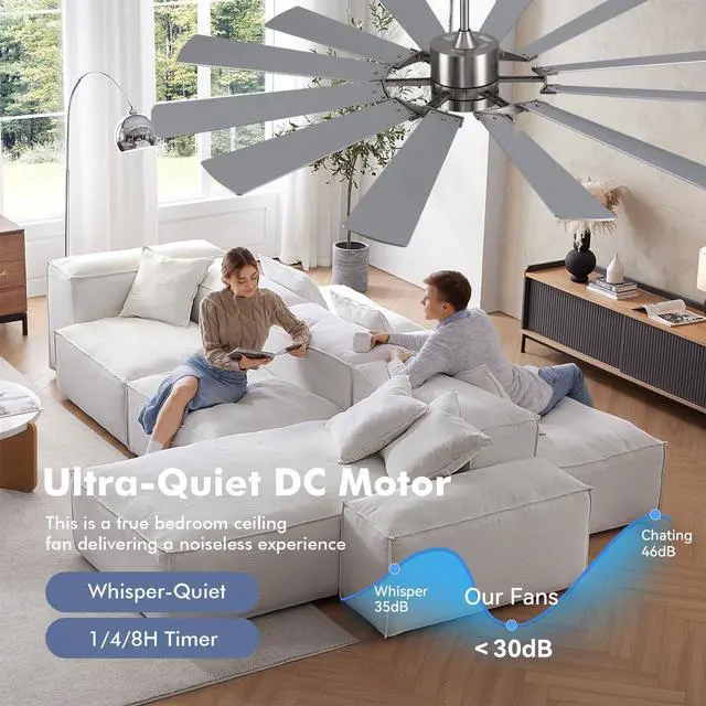 Alt view image 6 of 6 - 62 Inch Ceiling Fan with Light Remote, Modern Farmhouse Industrial 12 Blade(Sliver/Oak), High CFM Quiet Reversible DC Motor, Damp Rated Indoor Outdoor Ceiling Fans for Patios Garage Porch Barn Gym