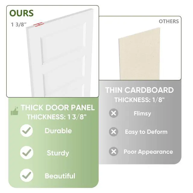 Alt view image 4 of 6 - 60x80 in 5-Panel Bypass Sliding Closet Door, White Primed Door Slab with Bypass Closet Track Hardware Kits, Paintable and Lightweight