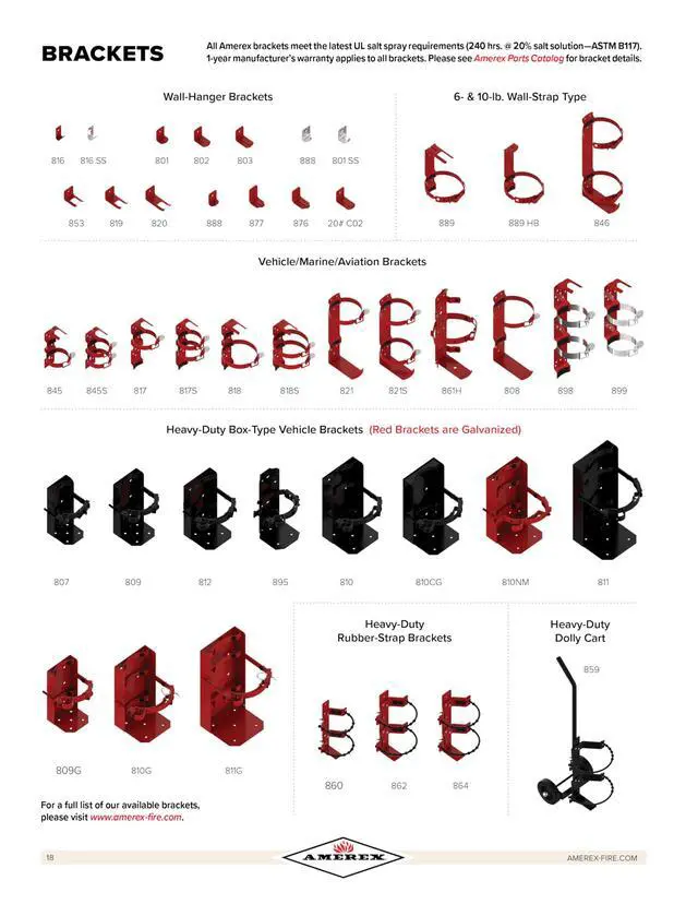 Alt view image 4 of 6 - C260 Class K fire extinguisher for Kitchen Use