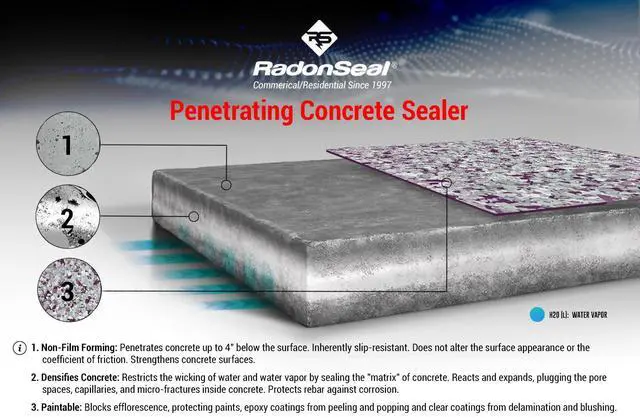 Alt view image 4 of 6 - Plus Concrete Sealer Deep Penetrating Waterproofing for Basement Floors, Foundation Walls & Concrete Block Reduces Moisture & Strengthens Concrete (5 Gallon)