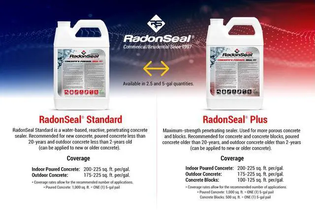 Alt view image 5 of 6 - Plus Concrete Sealer Deep Penetrating Waterproofing for Basement Floors, Foundation Walls & Concrete Block Reduces Moisture & Strengthens Concrete (5 Gallon)