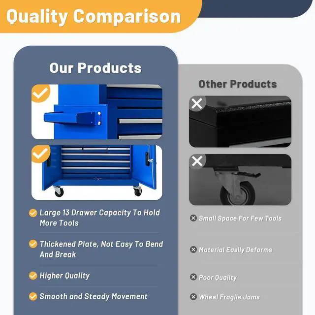 Alt view image 6 of 6 - 13-Drawer Tool Chest with Double Door Handle,2 in 1 Detachable Rolling Tool Chests with Wheels and Drawers,Large Tool Box with Lock,Mobile Steel Tool Cabinet Storage (Blue)