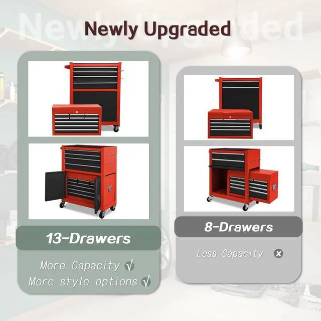 Alt view image 4 of 6 - Tool Chest 13-Drawer with Double Door Handle,2 in 1 Detachable Rolling Tool Chests with Wheels and Drawers,Large Tool Box with Lock (Red&Black)