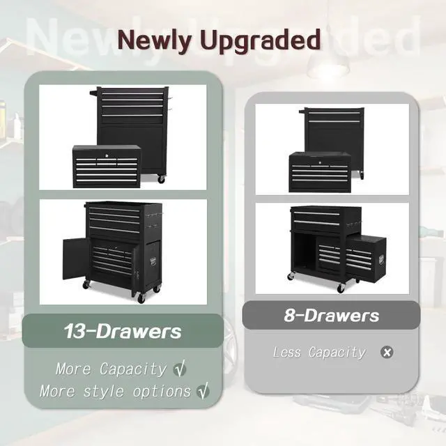 Alt view image 5 of 6 - 13-Drawer Tool Chest with Double Door and Wheels, 2 in 1 Detachable Rolling Toolbox with Drawers,Large Tool Box with Lock,Mobile Steel Tool Cabinet Storage (Black)