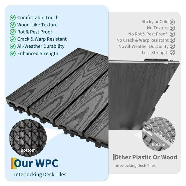 Alt view image 5 of 6 - 27 PCS Interlocking Deck Tiles, 12x12 Inch Waterproof Patio Flooring, Composite Wood for All-Weather Outdoor Use on Poolside, Balcony, Backyard, Porch & Garden, Easy DIY Installation,Grey