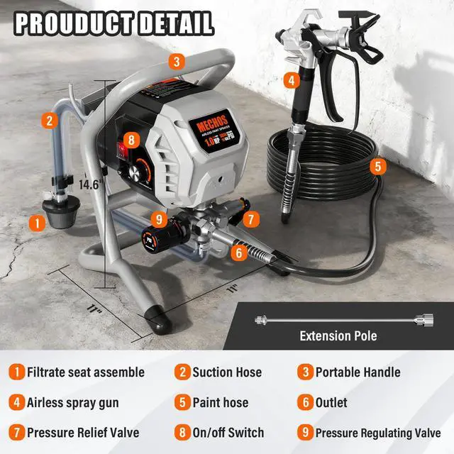 Alt view image 3 of 6 - Airless Paint Sprayer - High Efficiency Thinning-Free Electric Spray Gun with Brass Nozzles & Extension Rod, Minimal Overspray for Home Interior/Exterior (Silver)
