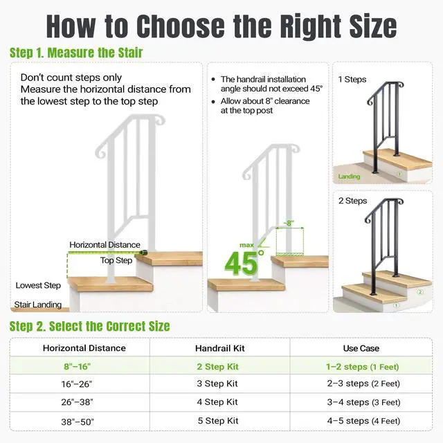 Alt view image 5 of 6 - 2 Pack 2 Step Handrails for Outdoor Steps, Wrought Iron Stair Railing Fits 1 or 2 Steps, Metal Hand Rail with Installation Kit, Staircase Handrails for Concrete, Porch, Deck, Exterior Steps, Black