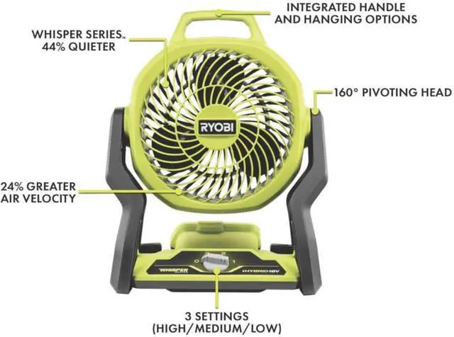 Alt view image 2 of 6 - 18V Hybrid Fan Kit with 2.0Ah Battery, Charger & Light