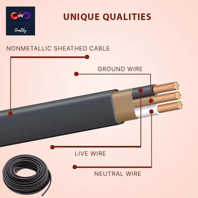 Alt view image 4 of 6 - 8/3 NM-B Non-Metallic Sheathed Cable Stranded Residential Indoor Wire (125Foot)