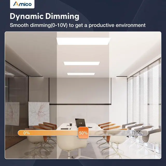 Alt view image 3 of 6 - 6 Pack 2x4 LED Flat Panel Light Fixture, 6250 LM, 4000K/5000K/6500K, 30W/40W/50W, Dimmable 0-10V, LED Drop Ceiling Lights for Office Commercial Use, Dustproof ETL Listed, FCC, DLC