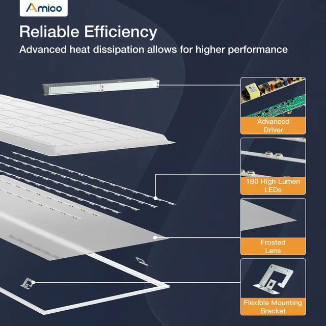 Alt view image 5 of 6 - 6 Pack 2x4 LED Flat Panel Light Fixture, 6250 LM, 4000K/5000K/6500K, 30W/40W/50W, Dimmable 0-10V, LED Drop Ceiling Lights for Office Commercial Use, Dustproof ETL Listed, FCC, DLC