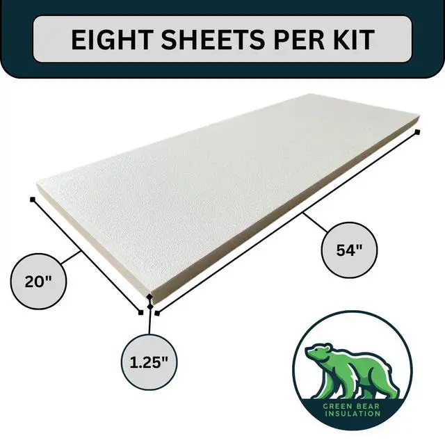 Alt view image 2 of 6 - Garage Door Insulation Kit, White EPS Foam Panels, 8 Pack, 1.25x20x54 Inches, R-Value 4.0, Temperature Control, Noise Reduction, DIY Installation, One Car Garage (Low Density Non-Laminated)