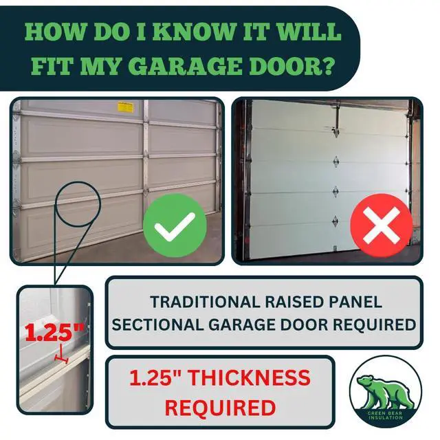 Alt view image 5 of 6 - Garage Door Insulation Kit, White EPS Foam Panels, 8 Pack, 1.25x20x54 Inches, R-Value 4.0, Temperature Control, Noise Reduction, DIY Installation, One Car Garage (Low Density Non-Laminated)