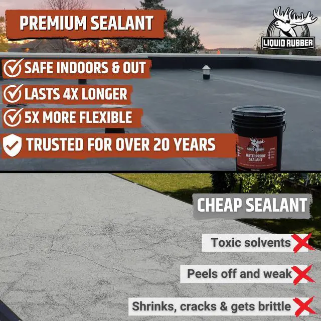 Alt view image 3 of 6 - Waterproof Sealant - Waterproof Leak Repair Coating, Multi-Surface Rubber Paint, Durable Sealant for Roofs, Kit Includes- Black 5 Gallon Sealer, Caulk 10.2 oz 4 Pack, Seam Tape 4" x50'