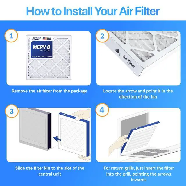 Alt view image 4 of 6 - 30x62.5x1 Air Filter (MERV 8) (4-Pack) Dust & Allergy Control AC Furnace Filters, MADE IN USA, HVAC, Pleated, Electrostatic (Actual Size: 30 x 62.5 x.75)