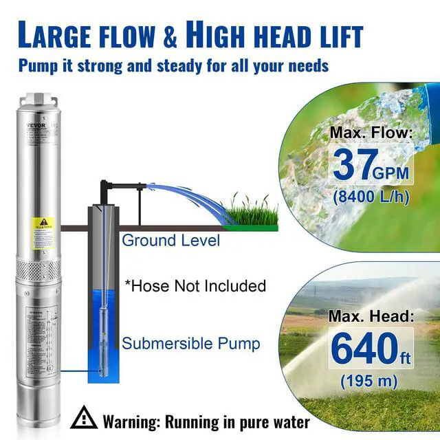 Alt view image 3 of 6 - Deep Well Submersible Pump, 3HP/2200W 230V/60Hz, 37GPM Flow 640 ft Head, with 33 ft Electric Cord, 4 inch Stainless Steel Water Pumps for Industrial, Irrigation & Home Use, IP68 Waterproof Grade