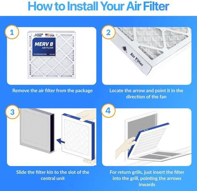 Alt view image 4 of 6 - 24.5x56.5x1 Air Filter (MERV 8) (4-Pack) Dust & Allergy Control AC Furnace Filters, MADE IN USA, HVAC, Pleated, Electrostatic (Actual Size: 24.5 x 56.5 x.75)