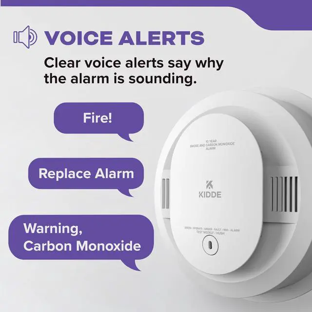 Alt view image 5 of 6 - Hardwired Smoke & Carbon Monoxide Detector, 10-Year Battery Backup, Voice Alerts, Interconnectable LED Warning Light Indicators, 4 Pack