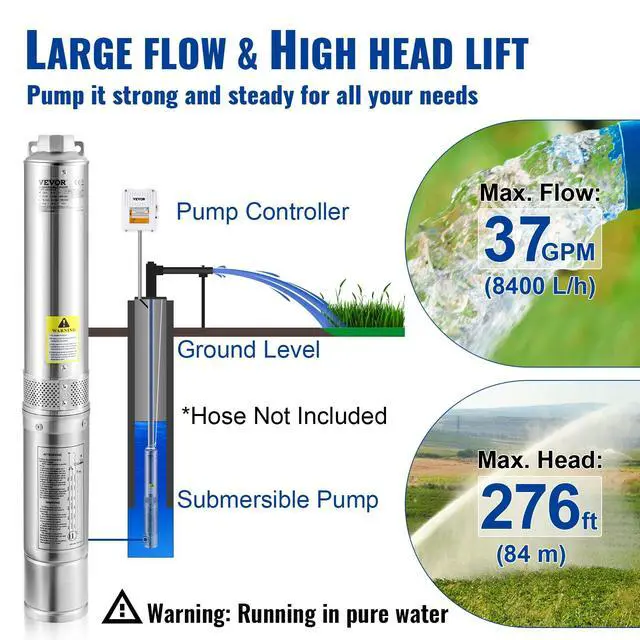 Alt view image 3 of 6 - Deep Well Submersible Pump, 1.5HP 115V/60Hz, 37gpm 276ft Head, with 33ft Cord & External Control Box, 4" Stainless Steel Water Pump for Industrial, Irrigation and Home Use, IP68 Waterproof