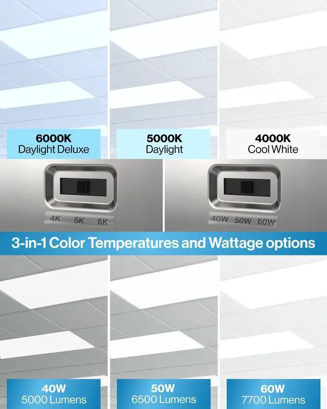 Alt view image 2 of 6 - Sunco 6 Pack 2x4 LED Flat Panel Light Drop Ceiling Office Fixture, 7700 LM, Selectable Features, 40W/50W/60W, 4000K/5000K/6000K, Dimmable (0-10V), Surface or Suspension Mount, Dustproof ETL