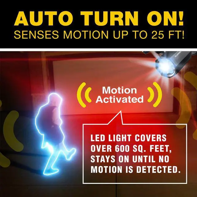 Alt view image 5 of 6 - Bionic Spotlight Motion Solar Spot Lights Outdoor Waterproof, Solar Landscape Lights, Outdoor Solar Yard Lights Weather Resistant, Super Bright LED Lights, for Garden, Lawn As Seen On TV