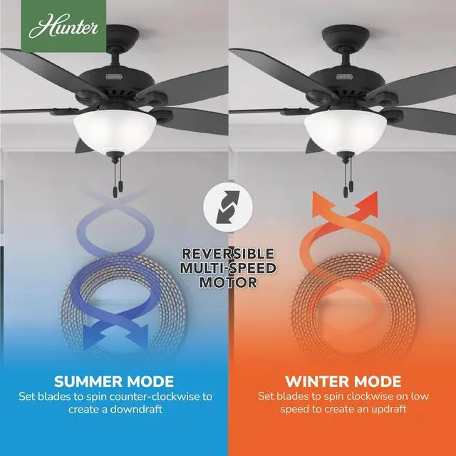 Alt view image 5 of 6 - 52 inch Indoor Ceiling Fan with LED Light - Black Ceiling Fan with Pull Chain, For Bedroom or Living Room, Standard Mount, No Remote, 5 Blades, Includes Bulbs- Builder Deluxe 52386, Matte Black