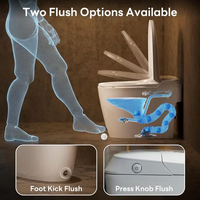Alt view image 5 of 6 - Elongated One Piece Toilet with 17.2" ADA Comfort Height Seat Modern Toilet for Bathroom 1.0GPF Button & Foot Kick Flush, Air Pressure Assisted Flush, 12'' Rough-in, Standard White Bowl