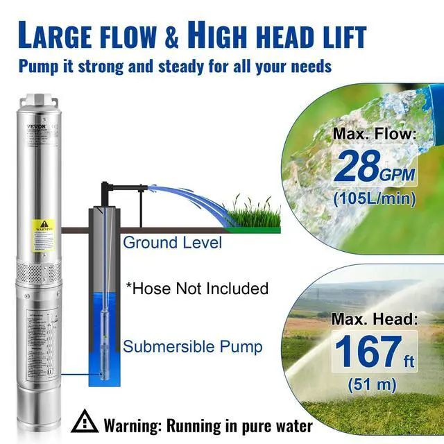 Alt view image 3 of 6 - Deep Well Submersible Pump, 0.5HP/370W 115V/60Hz, 28GPM Flow 167 ft Head, with 33ft Electric Cord, 4 inch Stainless Steel Water Pumps for Industrial, Irrigation & Home Use, IP68 Waterproof Grade