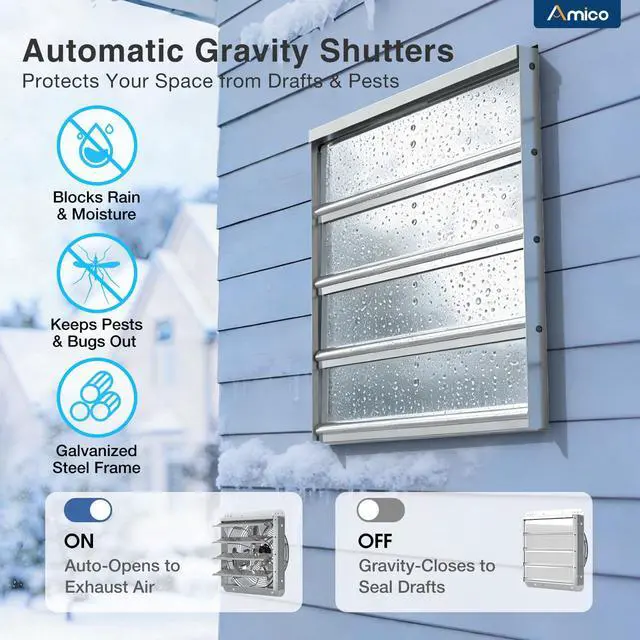 Alt view image 6 of 6 - 18 Inch Smart Exhaust Fan with Thermostat, 8-Speed Controller, 2688 CFM (Up to 3800 Sq.Ft), 60W EC Motor Wall Mount Shutter Fan for Barn/Garage/Greenhouse, Plug & Play Vent Fan, FCC
