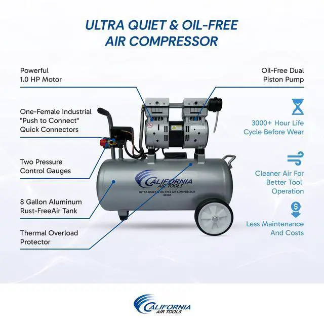 Alt view image 2 of 6 - 8010A 1.0 HP Ultra Quiet and Oil-Free Air Compressor, 8 Gallon Aluminum Tank, Lightweight with Wheels, 60 dBA Noise Level