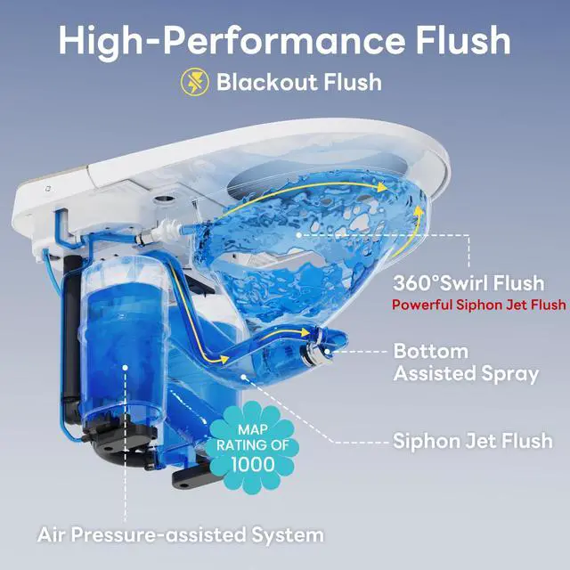 Alt view image 4 of 6 - Elongated One Piece Toilet for Bathroom Modern Toilet 1.0GPF Button & Foot Kick Flush, Air Pressure Assisted Flush, 17.2" ADA Comfort Height Seat, Brushed Gold