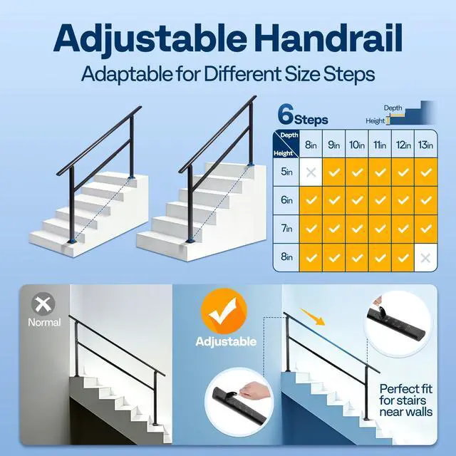 Alt view image 3 of 6 - Adjustable Outdoor Handrails - Durable Galvanized Steel Hand Rail, Black Oval Design for Porch, Deck & Stairs, 2-Pack for 6 Steps