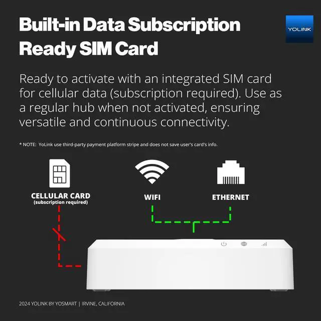 Alt view image 3 of 6 - Hub 3 Smart Home Gateway: 4G LTE Cellular ($6.99 Monthly Fee), WiFi, Ethernet, Battery Backup Seamless Plug & Play Installation, Ideal for Remote & Urban Residences, 1/4 Mile Extended Range