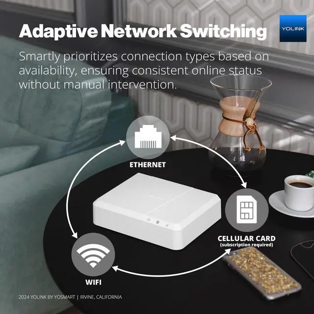 Alt view image 6 of 6 - Hub 3 Smart Home Gateway: 4G LTE Cellular ($6.99 Monthly Fee), WiFi, Ethernet, Battery Backup Seamless Plug & Play Installation, Ideal for Remote & Urban Residences, 1/4 Mile Extended Range