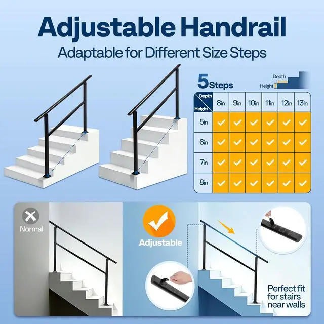 Alt view image 4 of 6 - Adjustable Outdoor Handrails - Durable Galvanized Steel Hand Rail, Black Oval Design for Porch, Deck & Stairs, 2-Pack for 5 Steps