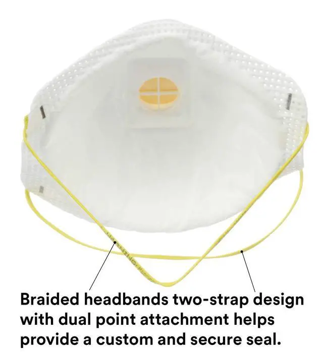 Alt view image 5 of 6 - 8511 Particulate Disposable Respirator, N95, Pack of 80, NIOSH Approved, Cool Comfort and Fewer Pressure Points with Dual Attachment for Grinding, Sanding, Sawing, Sweeping, Dust, Smoke