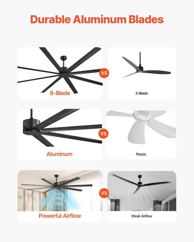 Alt view image 2 of 6 - 96 In Ceiling Fan without Light, 6-Speed Remote Control, Aluminum 8-Blade, Reversible DC Motor, Modern Low Profile Flush Mount Exterior Fan for Bedroom, Living Room, Patio, Indoor/Outdoor, Black