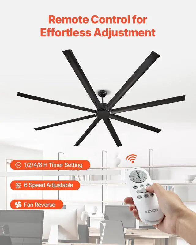 Alt view image 6 of 6 - 96 In Ceiling Fan without Light, 6-Speed Remote Control, Aluminum 8-Blade, Reversible DC Motor, Modern Low Profile Flush Mount Exterior Fan for Bedroom, Living Room, Patio, Indoor/Outdoor, Black