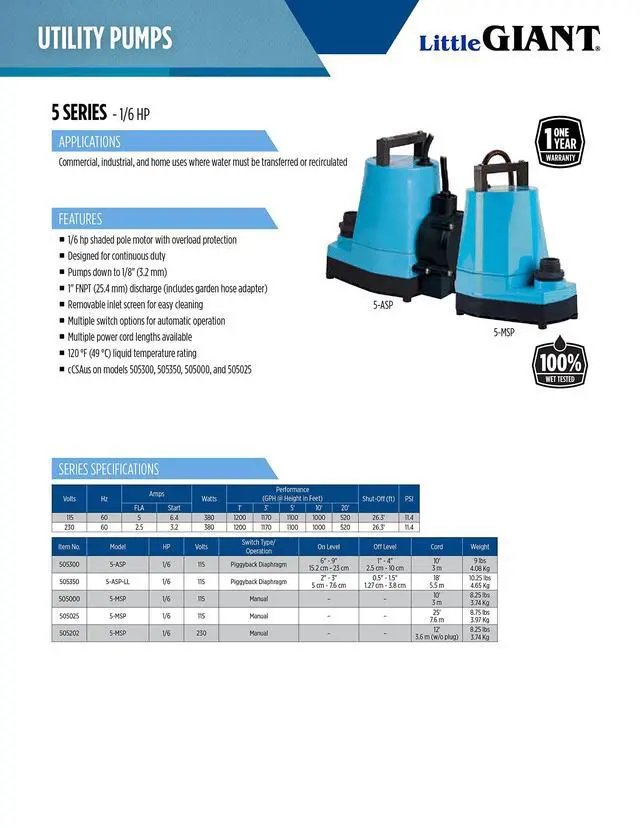 Alt view image 4 of 6 - 5-MSP 115-Volt, 1/6 HP, 1200 GPH Aluminum Manual Utility Pump, 10-Ft. Cord, Blue, 505000